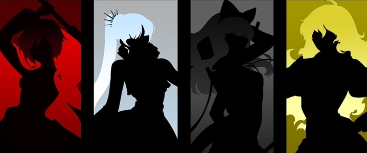 RWBY